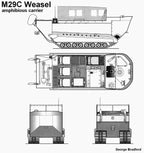 WG3D M29 Weasel Tracked Vehicle (US, WW2+Korean war)
