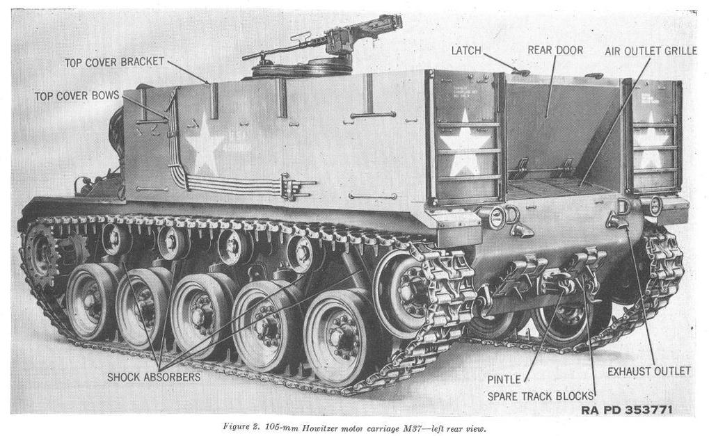 WG3D m37 105mm HMC (US, WW2+Korean war)