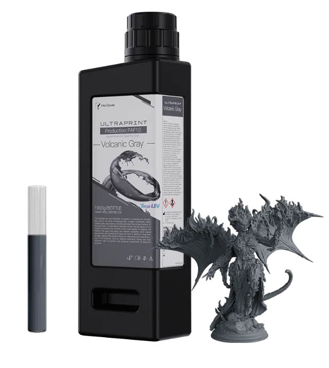 Premium Resin/Print Options