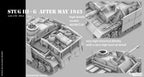 Counlane Stug III/StuH 42 G after may-1943 (Germany, WW2)